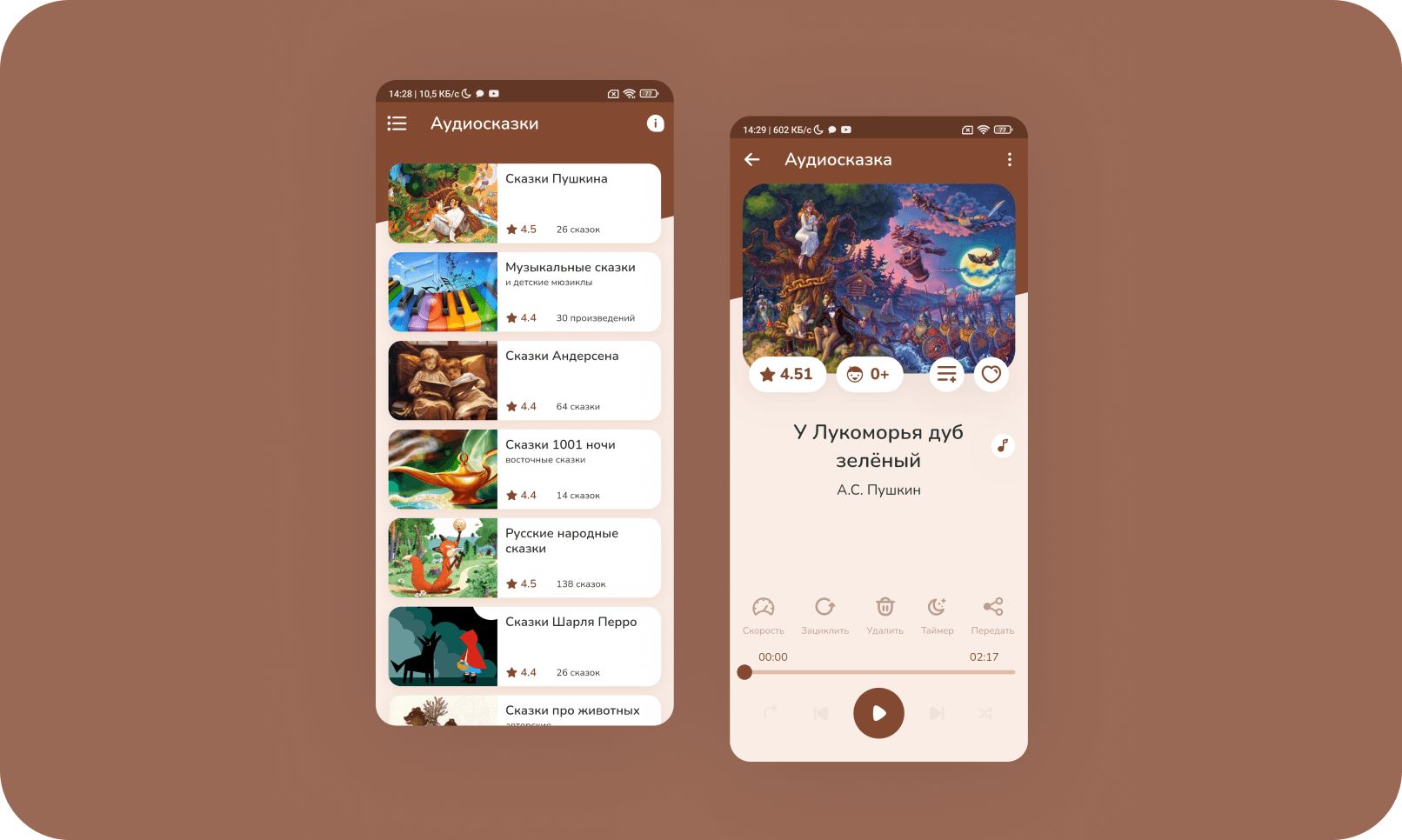 Мобильное приложение «AudioBaby»: мультимедийная экосистема аудиосказок, музыки и диафильмов для детей
