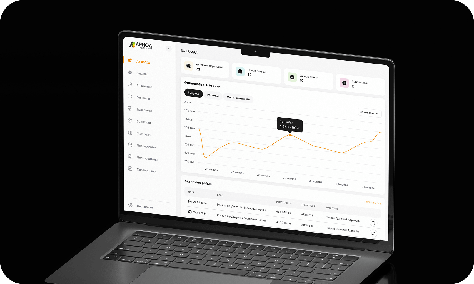 Разработка экосистемы управления логистикой и предприятием Арнод (TMS + FMS + ERP)